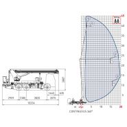 Camion nacelle Comet - 45 m hauteur de travail - 20 m déport latéral - 250 kg capacité panier_2