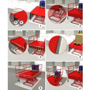 Table élévatrice à ciseaux pour remorques à deux étages - PowerLift de Loading Systems - Options personnalisables_2