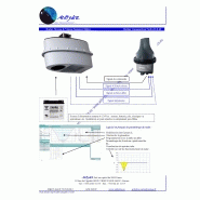 Débitmètre radar hauteur - vitesse sommer sq_2