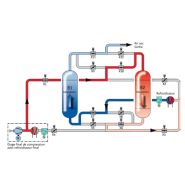 Hoc-p - sécheurs par adsorption - Beko Technologies GmbH - désorption par flux d'air partiel, débit jusqu'à 100.000 m³/h_2