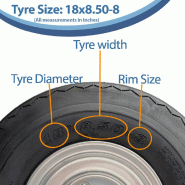 18x8.50-8 4ply, wheel  tyre, Golf cart / Buggy wheel, tire on rim - Wanda P509,_2