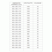 Caisse américaine - protection classique et personnalisable avec rabats et croisillons intégrés_2