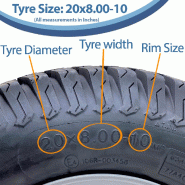 20x8.00-10 Lawnmower Wheel Multi Turf Wanda Grass 4 Inch PCD E-Marked Road Legal_2