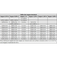 Nappe chauffante horticole - Chauffage des cultures sur tablettes ou couches - 150W/m² - SCIENTAX_2