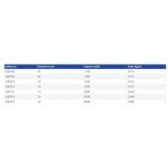 Surgaine dyneema - gautier rudy philippe - diamètre 6 à 18 mm_2