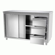 Meuble bas inox cental P 600 mm avec portes et tiroirs - 1600, A droite_2