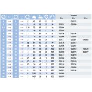 049960 - Tuyau de gaz renforcé Tricoflex - Longueur 100 m - PVC souple transparent sans phtalates_2