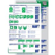 Panneau de signalisation d'évacuation - sécurité et orientation_2