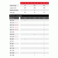 Godet 4 en 1 cb4x1 900l 2450 - manitou_2