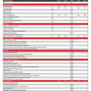 1120-K Grue auxiliaire - HMF - portée hydraulique de 5.5 à 14 m avec double système maxi-couple_2