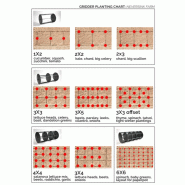 Gridder master kit - Kit 3 rouleaux à quadrillage_2