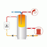 Ballons combinés ecs+chauffage - en bain-marie combi 1 / cordivari - 1500l_2