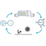 Chloé CL10 - Électrolyseur Poolex pour piscine - Volume bassin 35 m³ - Cellule titane autonettoyante_2