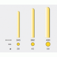 Vibreur  série iec de wacker neuson_2