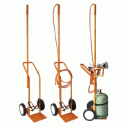 Pistolet de rétraction Ripack 3000 - 540036 – Kit : Malette et Pistolet Ripack 3000 + Chariot porte-bouteille_2