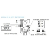 Poignée de porte à ventouse électromagnétique 300kg – Bouton poussoir intégré et sécurité positive_2