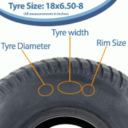 18x6.50-8 Pneus pour tondeuses à gazon 4 plis Multi Turf Grass Journey P332 350kgs (Lot de 3)_2