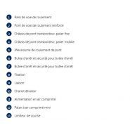 Pont roulant léger avec une capacité jusqu'à 980 kg adapté aux zones à risque d'explosion - JDN_2