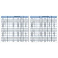 Palonnier pour conteneur : Structure mécano-soudée de type croisillon à 4 points, Grenaillage SA2.5, NF EN 13155 A1 - 2006/42/CE, ELPI_2