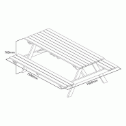 Table pique-nique en bois 1,5m | Rowlinson - CG095_2