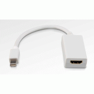 Roline adaptateur mini displayport-hdmi, v1.2, minidp m - hdmi f_2