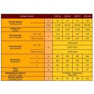 G56-100 - Générateur d'air chaud à gaz - Franco - 100 kW - Série G en acier inoxydable_2