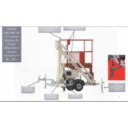 Dispositif de levage Parma avec plancher atteignant 5,5 mètres