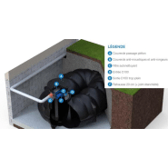 Cuve à eau rewatec avec filtre – 10000 litres  - 330301_2