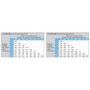 Mg500-1000_2me erc ex - mélangeur de gaz - witt - 380 x 600 x 210 mm_2