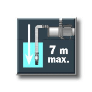 Pompe multicellulaire inox - 5.4 m3/h - 1450w - pro - 306239_2