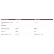 Samos si 1500 / 2200 e1 - soufflantes à canal latéral à étage unique - busch - 1500 m³/h_2