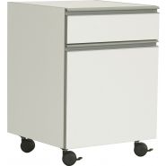 Meubles mixtes sous paillasse de laboratoire_2