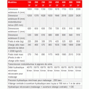 Godet malaxeur à béton sur chargeur gamme industrielle_2