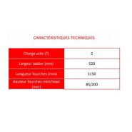 Transpalette manuel INOX 2T - Manuvit - 1150 x 520 mm - pour industrie alimentaire et chimique_2