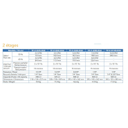 Pompe à vide - r32 - vacuomètre intégré_2