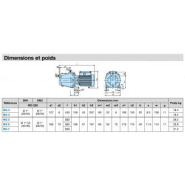 Pompe ngm 5-16e mono - 308866_2