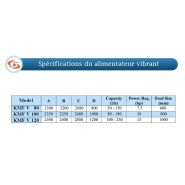 Modèle kmf v - alimentateur vibrant - kobesh machine - alimentation optimale et uniforme_2