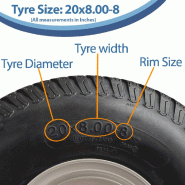 20x8.00-8 Roues de tondeuse à gazon P332 Road Legal 4 Inch PCD Rim 437kg (Set of 2)_2