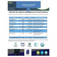 Appareil mobile de désinfection des surfaces - Ozone aqueux AO Nano de Sanzonate_2
