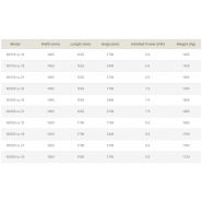 Nuova Vittoria - Pétrin professionnel basculant Pietroberto - 1365 à 1810 kg - Cuve en acier inox_2