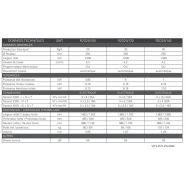 R18-r2d25 - repasseuses - danube international - 180 mm_2