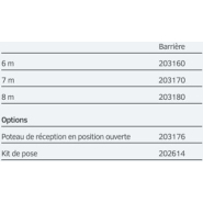 Barrière pivotante de très grande longueur - largeur 6m à 8m - équipée d'une roulette_2