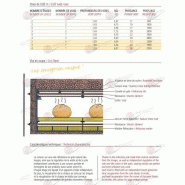 Fours à sole électriques - fou-fe41 - tradition et modernité avec composants inox et résistances blindées_2