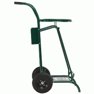 Chariot de voirie roues pneumatiques MOBISAC 110L_2