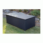 Coffre de rangement de jardin grande space 1024l – MTF – noir – 3exn0063_2