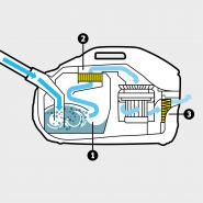DS 6 11952200 - Aspirateur à eau - Kärcher - 650W avec filtration innovante et filtre HEPA 12_2