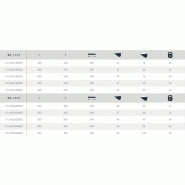 Godet avec dents - option attache rapide - attec_2