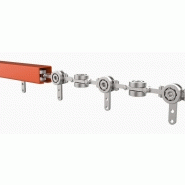 Convoyeur à chaîne STS 550M - monorail robuste et modulaire pour charges jusqu'à 113 kg_2