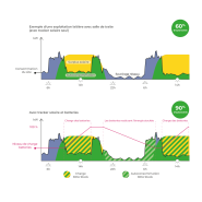 Solution de stockage d'énergie solaire -Jusqu'à 100 kWh de capacité nominale de stockage - MEA Stock_2