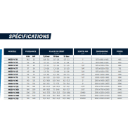 Compresseur à vis lubrifiée entraînement direct - vitesse variable - mac 3 - msd-v de 18,5 à 315 kw._2
